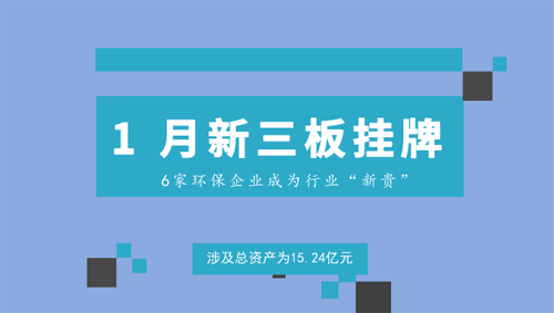 6家環保企業登陸新三板 涉及總資金超15億