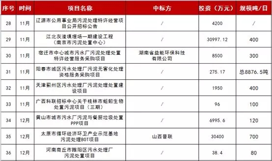 20190318/5c8f3702120de.jpg 3.jpg